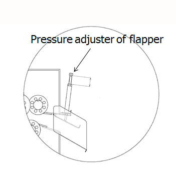 Operation adjustment -flapper